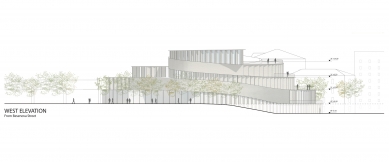 MEHRIN Museum - winning project - foto: Kengo Kuma & Associates