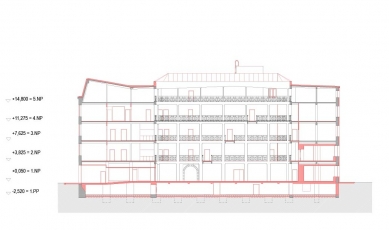 Conversion of the department store to the building of Czech Radio Olomouc - <code>Cut</code>