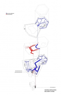 Penthouse v Praze  - Schema ventilačního systému - foto: petrjanda/ brainwork