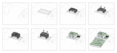 DOMM - Schema - foto: Atrium Architekti