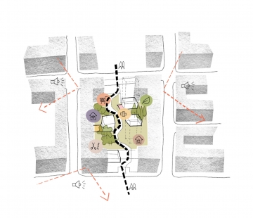 Park Kneževa Residential block - Conceptual Sketch