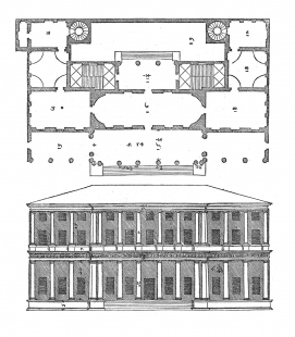 Chiericatiovský palác - Půdorys a průčelí