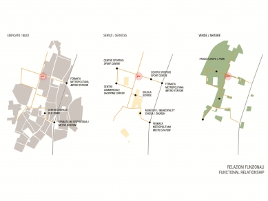 Case RPE18 - Situace - foto: studio cittaarchitettura