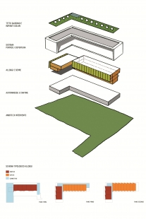 Bytový dům RPE18 - Rozložená axonometrie - foto: studio cittaarchitettura