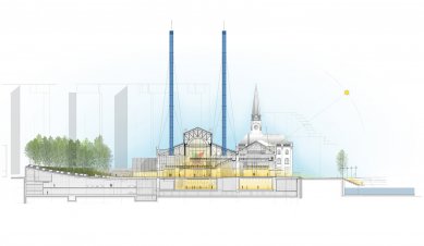 GES 2 House of Culture - foto: Renzo Piano Building Workshop