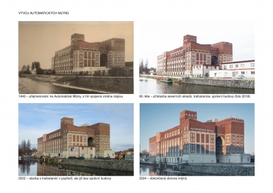 Adaptation of the grain silo in the Winternitz Automatic Mills - Vývoj areálu - foto: Prokš Přikryl architekti
