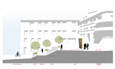 Architectural study of the revitalization of J. A. Komenský Square - Cut - staircase