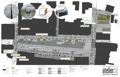 Architektonická studie revitalizace náměstí J. A. Komenského - Modrozelená infrastruktura