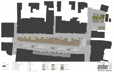 Architectural study of the revitalization of J. A. Komenský Square - Situation - proposal