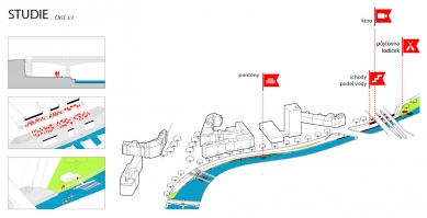 Nová Náplavka na Radbuze v Plzni - Studie - foto: Atelier k světu