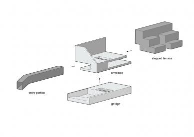 House Portico - 3D Diagram - foto: OFIS arhitekti