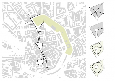 Revitalizace parku na Moravském náměstí - Diagram konceptu