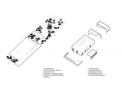 Vila Michalovce - Rozložená axonometrie návrhu - foto: Atrium Architekti