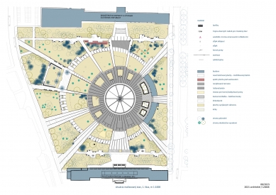 Revitalization of Liberty Square - foto: 2021 architekti