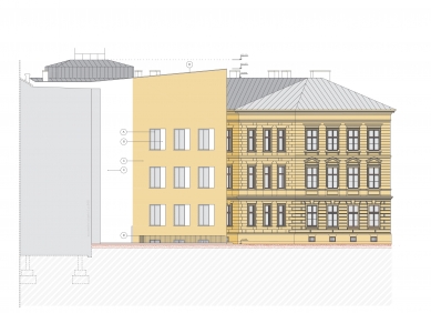 Construction and Reconstruction of the Faculty of Philosophy of the University of Hradec Králové - West Side View