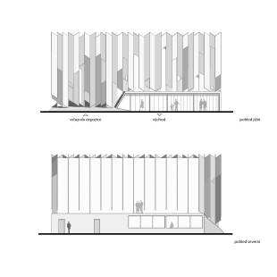 EXPO 2025 - Pohledy