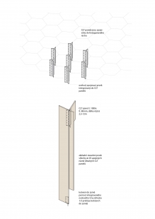 EXPO 2025 - Detail