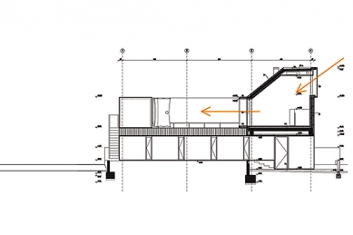 House Blejec - Řez - foto: © bevk perović arhitekti