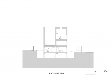 Raumplan House - Příčný řez - foto: Alberto Campo Baeza