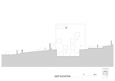 Raumplan House - Východní pohled - foto: Alberto Campo Baeza