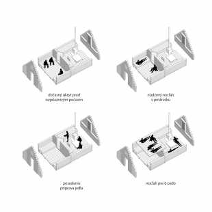 Útulňa Sláviček - Schemata - foto: Atelier HRA