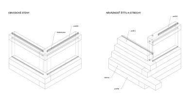 Útulňa Sláviček - Konstrukční detail - foto: Atelier HRA
