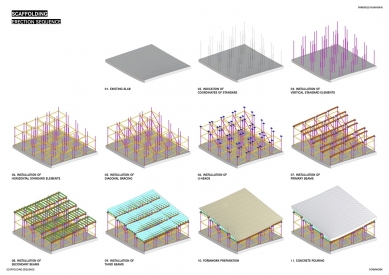 Car Parks for the Pearl Path - foto: Christian Kerez