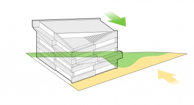 BIG HQ - Diagram: les a pláž