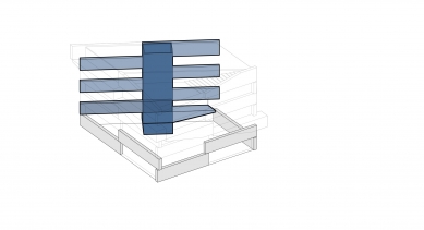 BIG HQ - Diagram: open heart