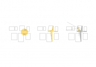 DCB Montana - Diagram - foto: BAX studio