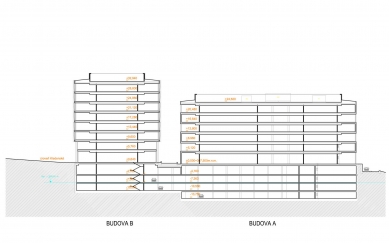 New construction of the AFI Vokovice administrative building - <Cut>