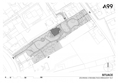 Rescue and rehabilitation of Arnold's villa - Situation