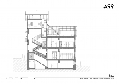 Rescue and rehabilitation of Arnold's villa - <Slice>