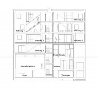 Pasivní dům Linienstraße 23 - Podélný řez - foto: BCO Architekturen