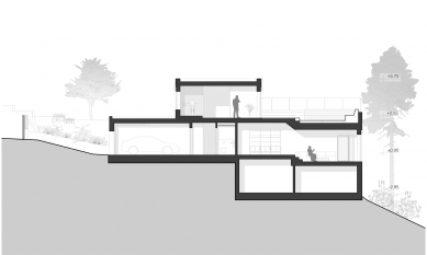 House Col - Section 1 - foto: labanc.studio