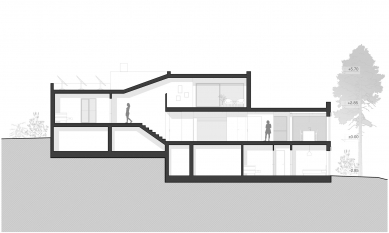 House Col - <section>
    <h2>Section 3</h2>
    <p>This is the translated content of Section 3.</p>
</section> - foto: labanc.studio