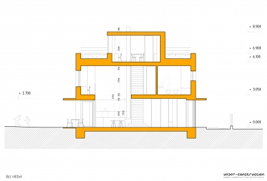 <Vila na Babě> - <translation>Cross section</translation>