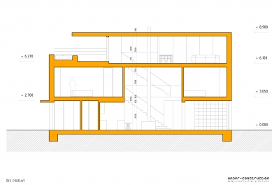 <Vila na Babě> - ```html
Longitudinal Section
```