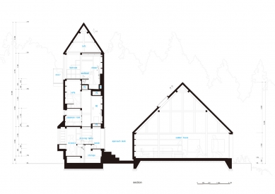 Double House - <translate>Cut</translate> - foto: W