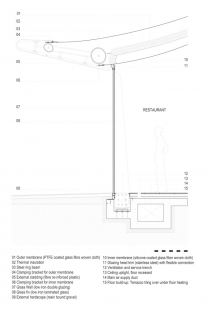 Serpentine North Gallery - Detail - foto: Zaha Hadid Architects