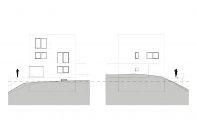 House for 7 - Views