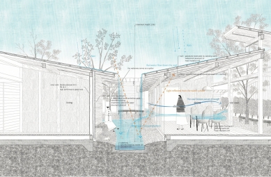 Awazuku House