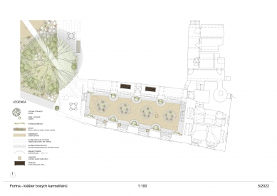 Fortna - Situation - herb garden - foto: Terra Florida