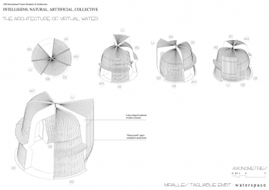Architektura virtuální vody - Plány - foto: EMBT Architects