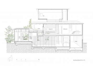 House in Shimogamo - Cut B - foto: Tomohiro Hata Architects and Associates