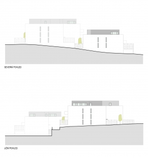 Residential complex EMA - Views