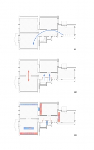 Rekonstrukce prvorepublikového bytu v Brně - Koncept