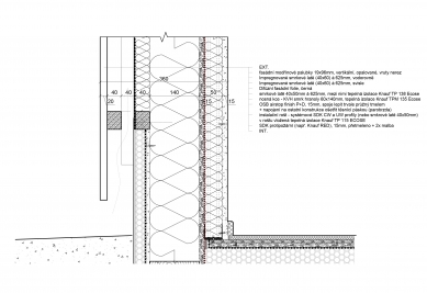 Černá věž - Detail skladby fasády