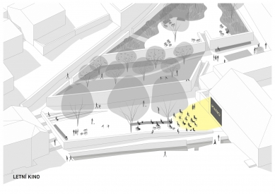 Brewery Terraces - Usage Variants - foto: Roman Brychta Architekti