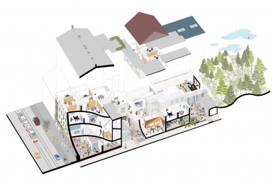 KUMST - Rozložená axonometrie - foto: KOGAA